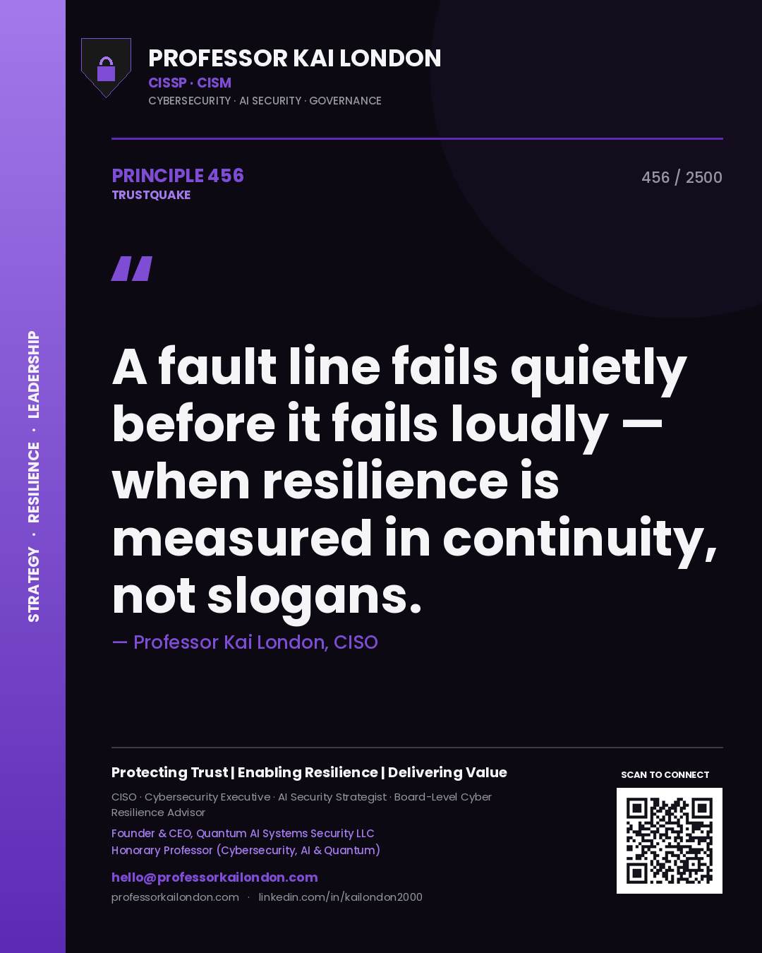 Professor Kai London principle 456: A fault line fails quietly before it fails loudly — when resilience is measured in continuity, not slogans.