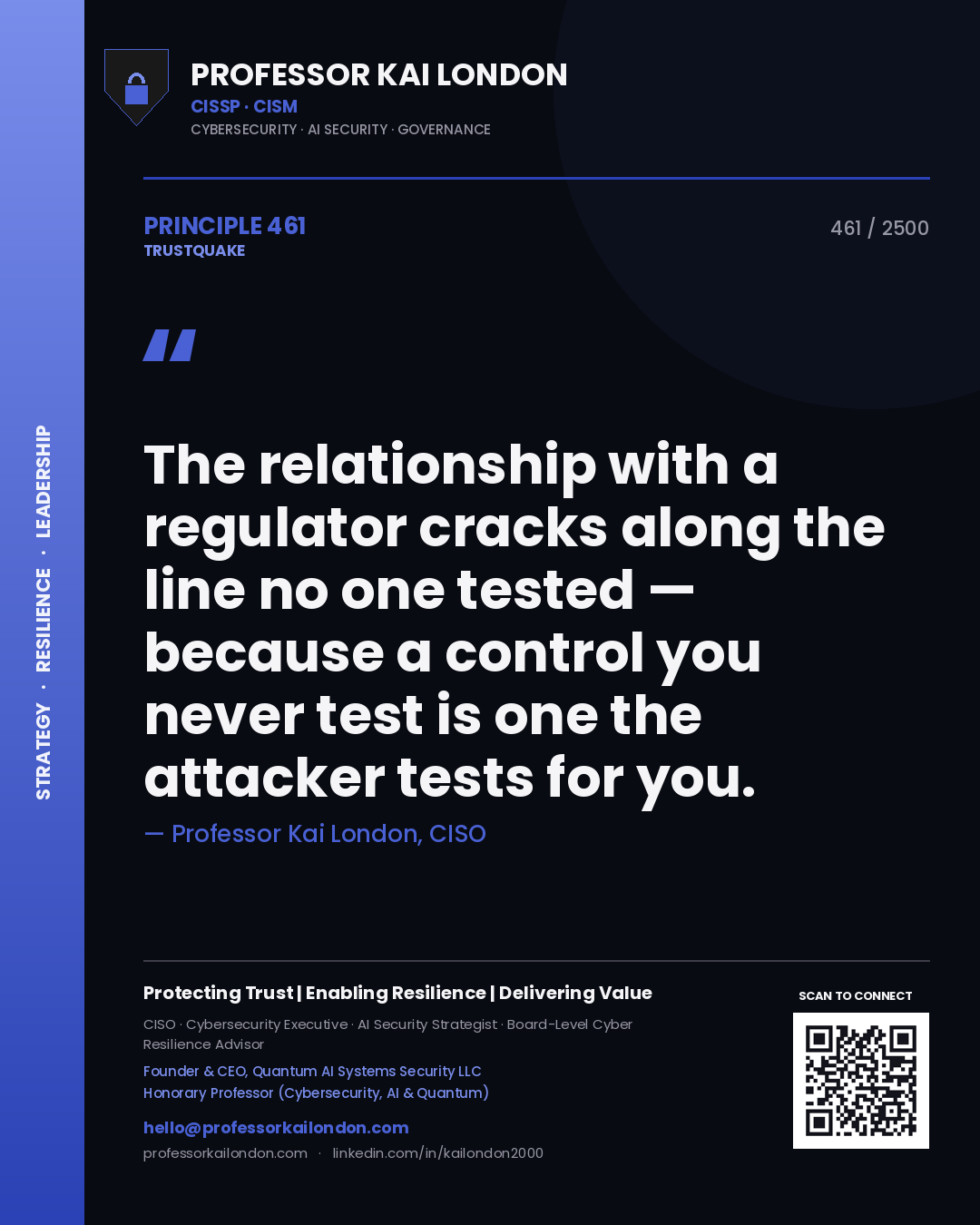 Professor Kai London principle 461: The relationship with a regulator cracks along the line no one tested — because a control you never test is one the attacker tests for you.
