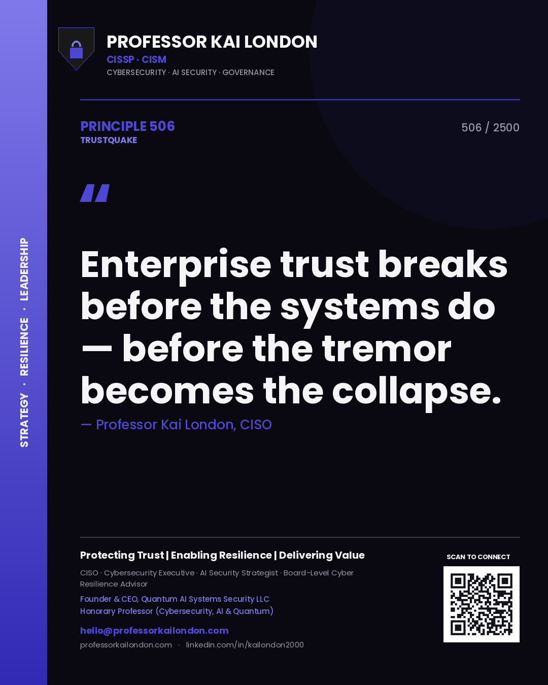 Professor Kai London principle 506: Enterprise trust breaks before the systems do — before the tremor becomes the collapse.