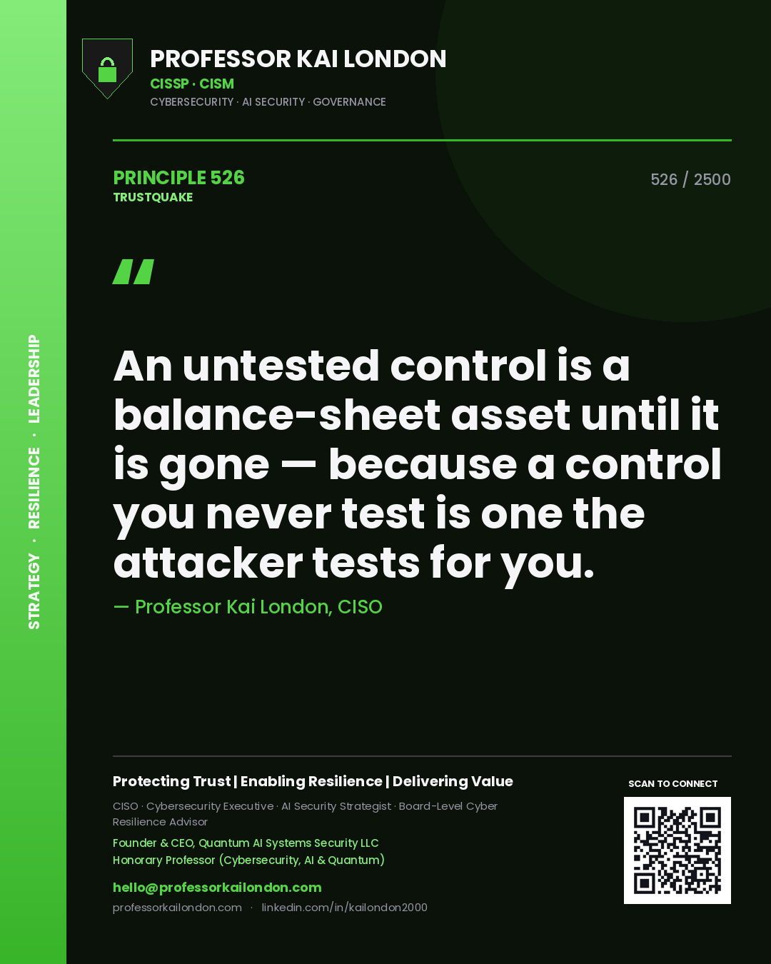 Quote card by Professor Kai London reading 'An untested control is a balance-sheet asset until it is gone — because a control you never test is one the attacker tests for you.'. From the book Trustquake.