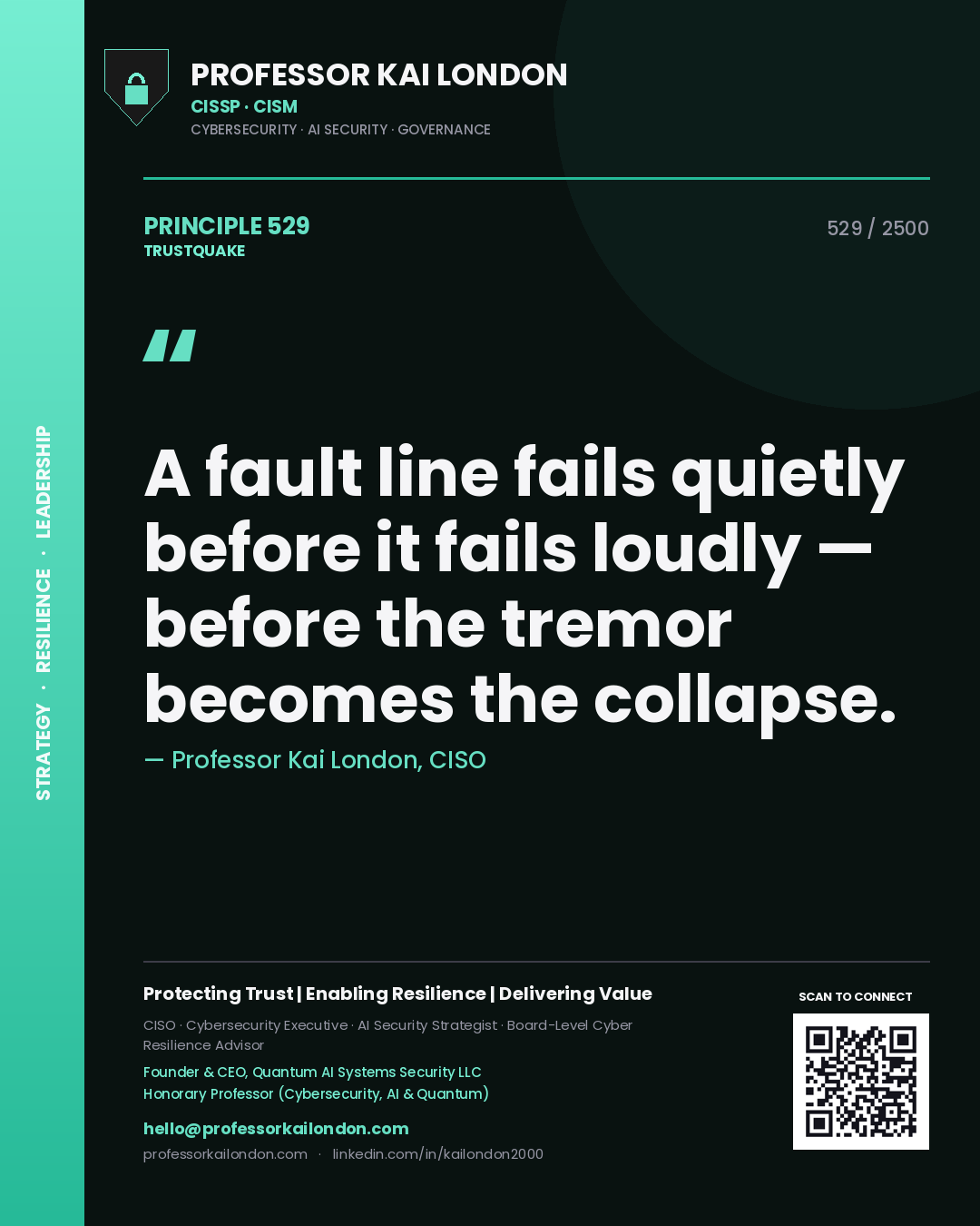 Professor Kai London principle 529: A fault line fails quietly before it fails loudly — before the tremor becomes the collapse.