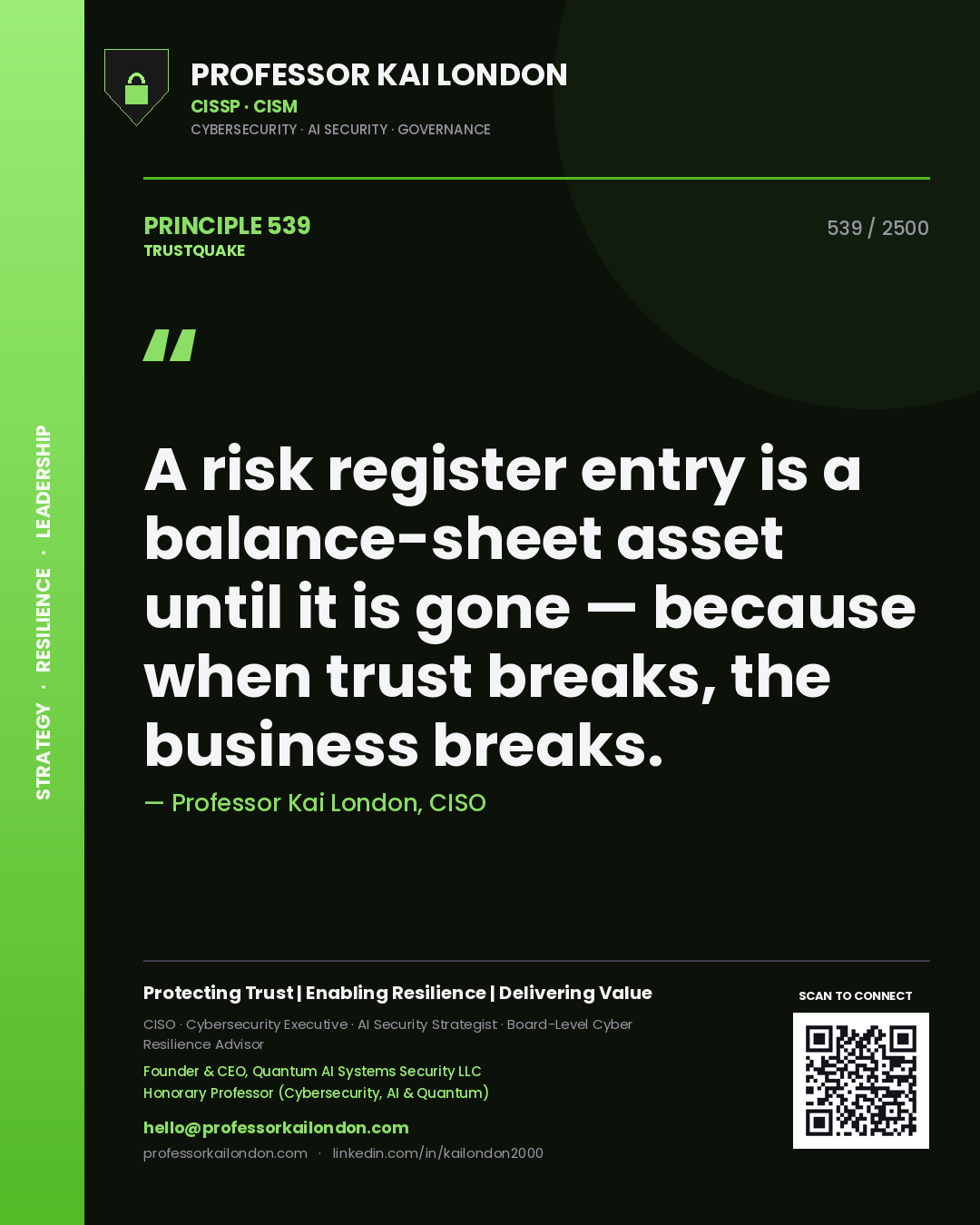 Quote card by Professor Kai London reading 'A risk register entry is a balance-sheet asset until it is gone — because when trust breaks, the business breaks.'. From the book Trustquake.