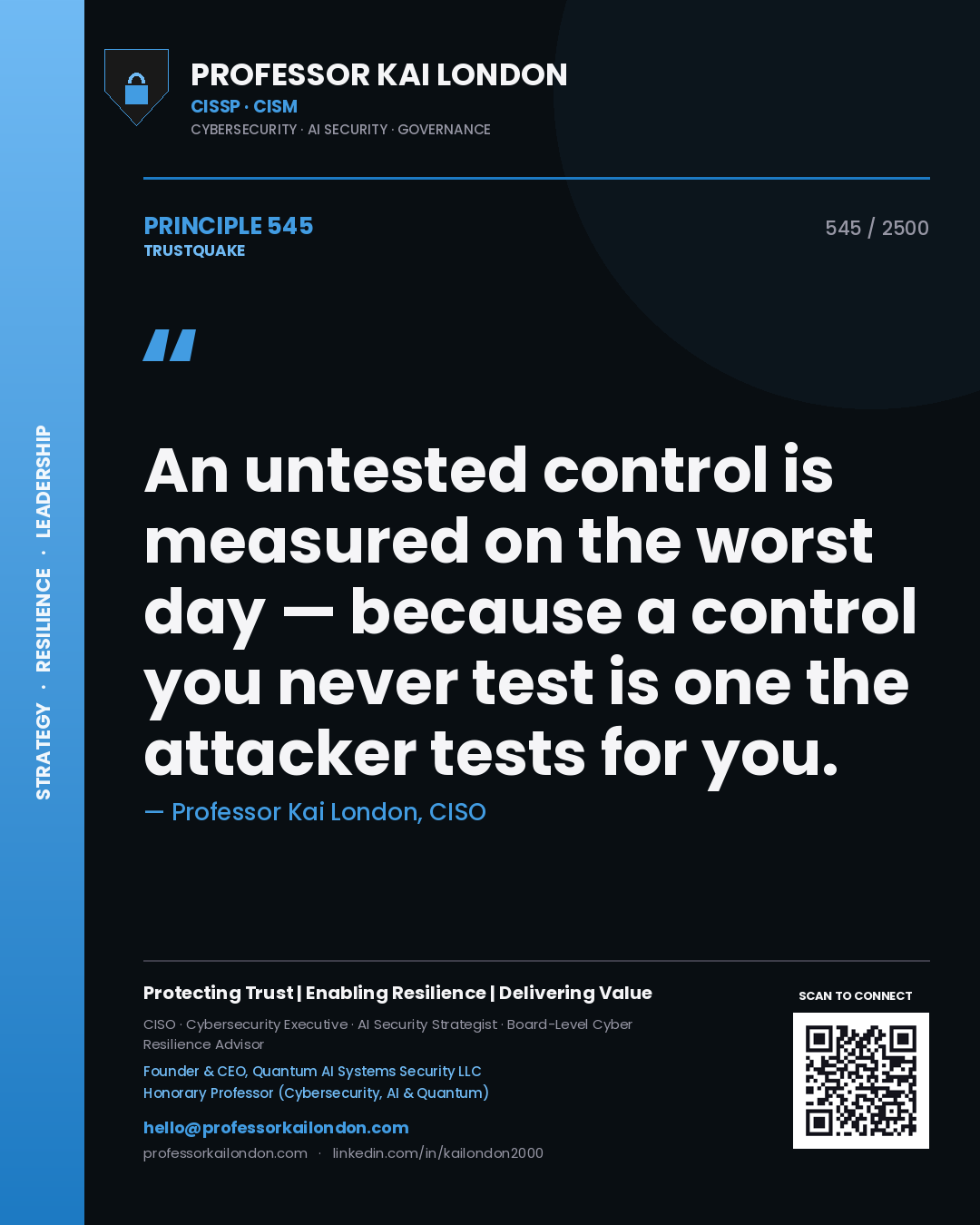 Quote card by Professor Kai London reading 'An untested control is measured on the worst day — because a control you never test is one the attacker tests for you.'. From the book Trustquake.