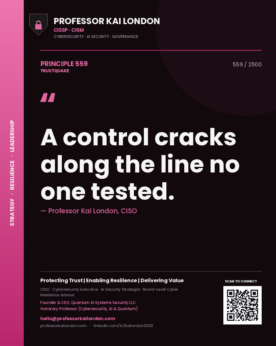 Quote card by Professor Kai London reading 'A control cracks along the line no one tested.'. From the book Trustquake.