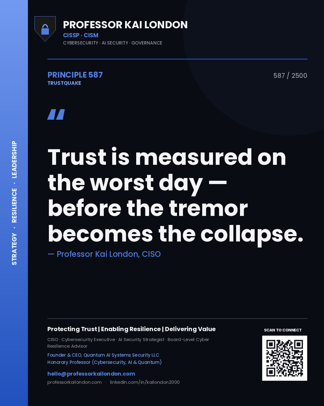 Quote card by Professor Kai London reading 'Trust is measured on the worst day — before the tremor becomes the collapse.'. From the book Trustquake.