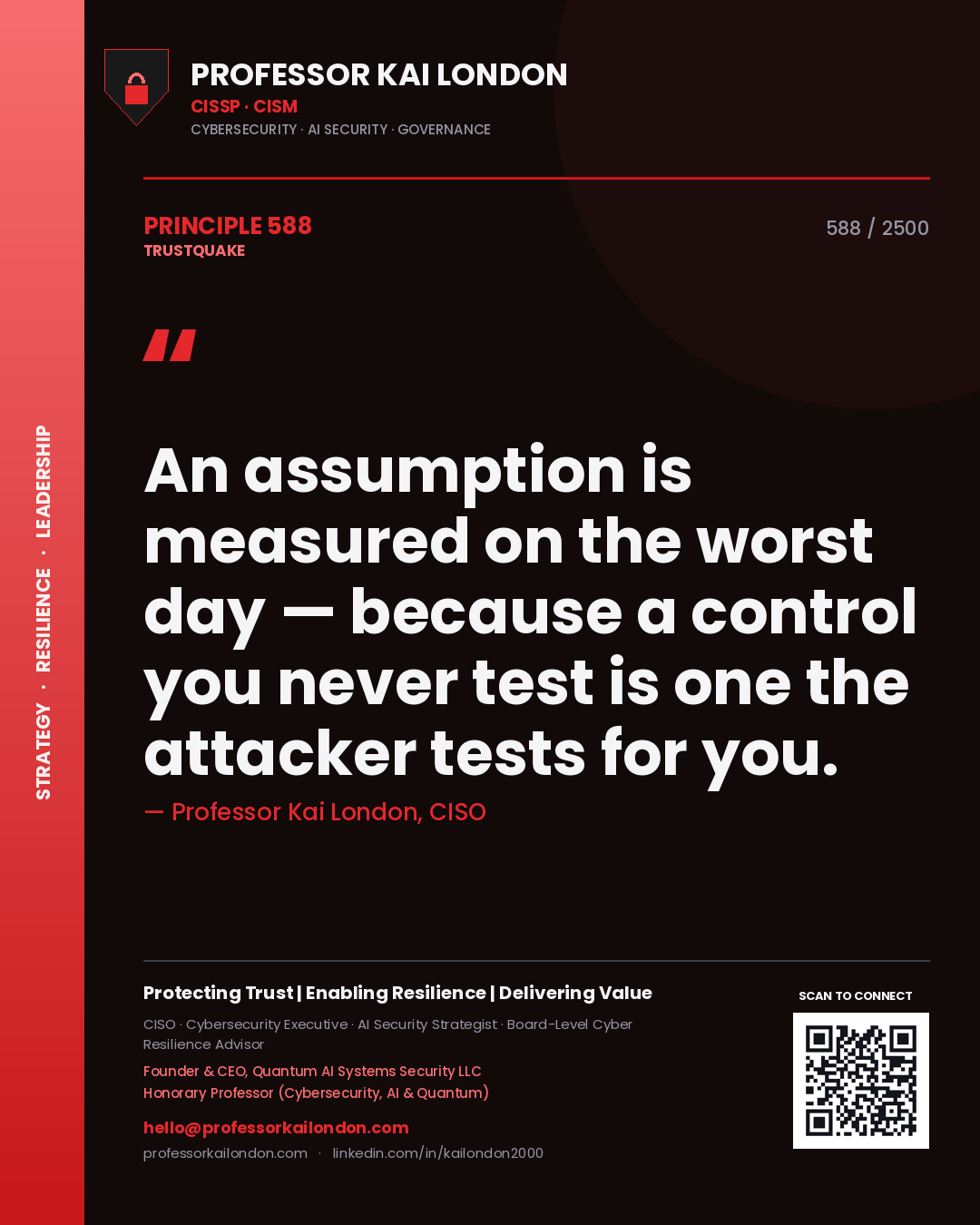 Quote card by Professor Kai London reading 'An assumption is measured on the worst day — because a control you never test is one the attacker tests for you.'. From the book Trustquake.