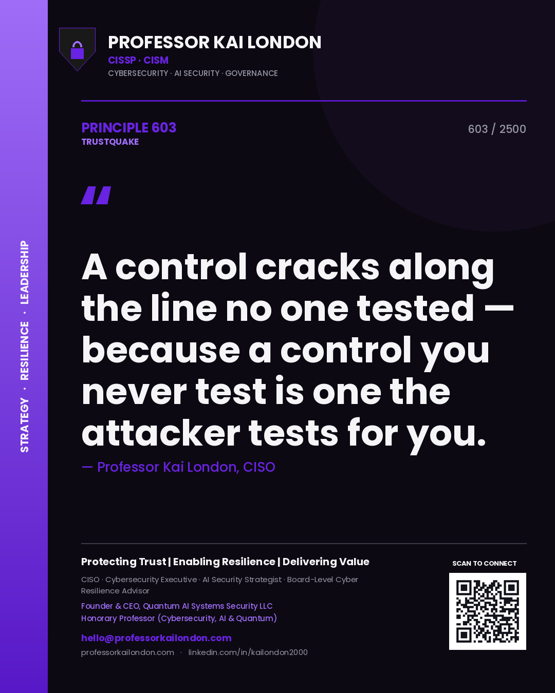 Quote card by Professor Kai London reading 'A control cracks along the line no one tested — because a control you never test is one the attacker tests for you.'. From the book Trustquake.