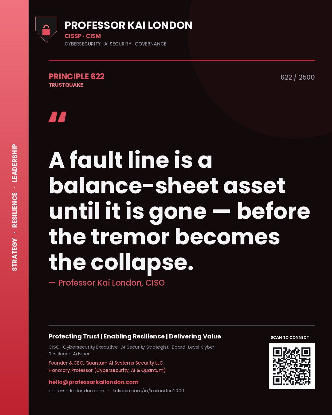 Quote card by Professor Kai London reading 'A fault line is a balance-sheet asset until it is gone — before the tremor becomes the collapse.'. From the book Trustquake.