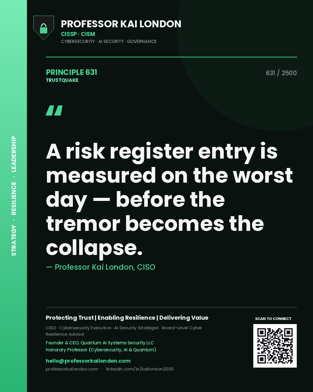 Quote card by Professor Kai London reading 'A risk register entry is measured on the worst day — before the tremor becomes the collapse.'. From the book Trustquake.