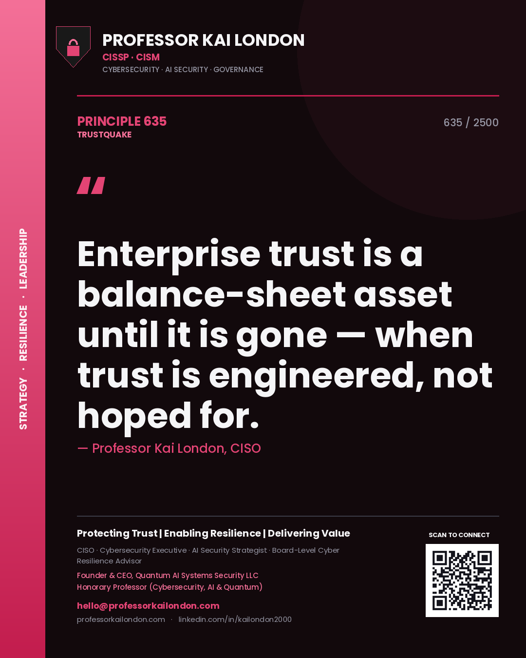Quote card by Professor Kai London reading 'Enterprise trust is a balance-sheet asset until it is gone — when trust is engineered, not hoped for.'. From the book Trustquake.