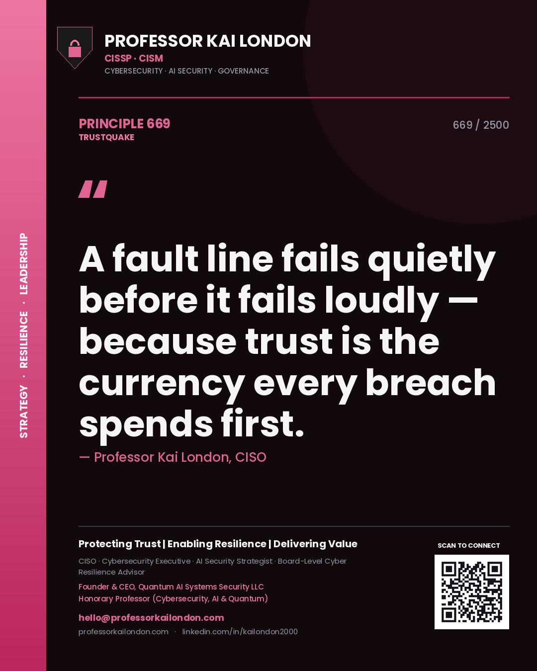 Quote card by Professor Kai London reading 'A fault line fails quietly before it fails loudly — because trust is the currency every breach spends first.'. From the book Trustquake.