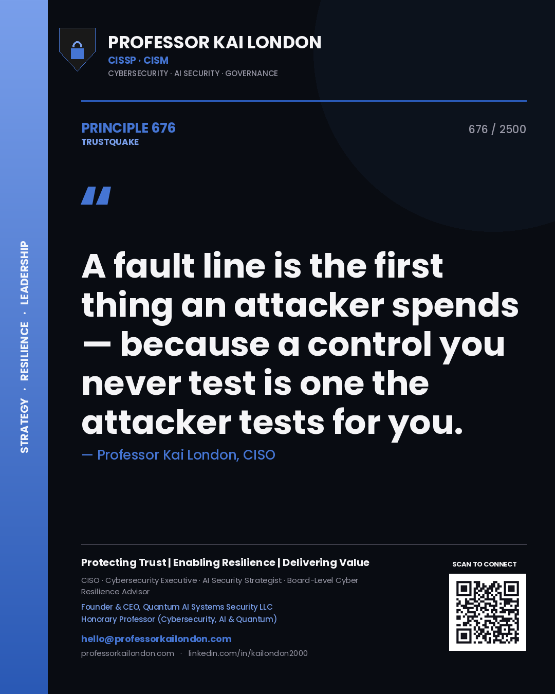 Quote card by Professor Kai London reading 'A fault line is the first thing an attacker spends — because a control you never test is one the attacker tests for you.'. From the book Trustquake.