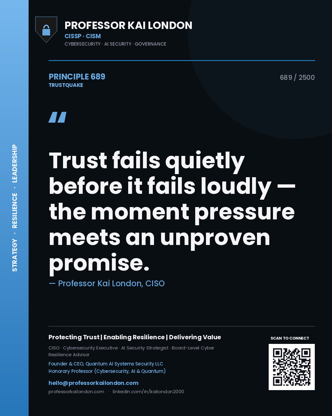 Quote card by Professor Kai London reading 'Trust fails quietly before it fails loudly — the moment pressure meets an unproven promise.'. From the book Trustquake.