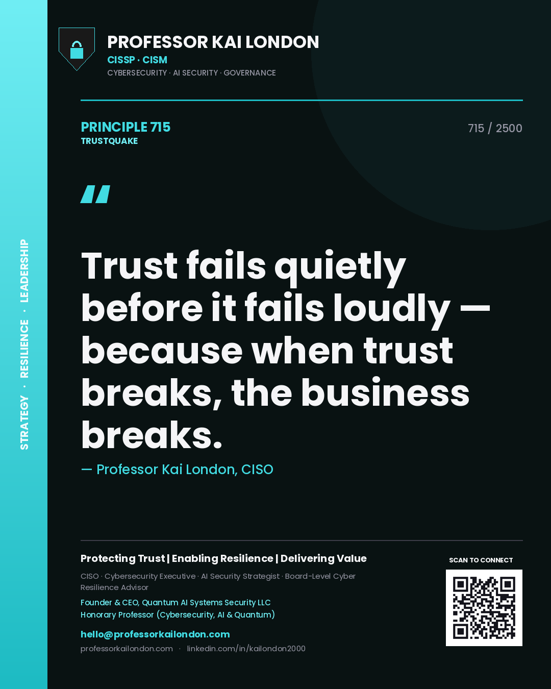 Quote card by Professor Kai London reading 'Trust fails quietly before it fails loudly — because when trust breaks, the business breaks.'. From the book Trustquake.