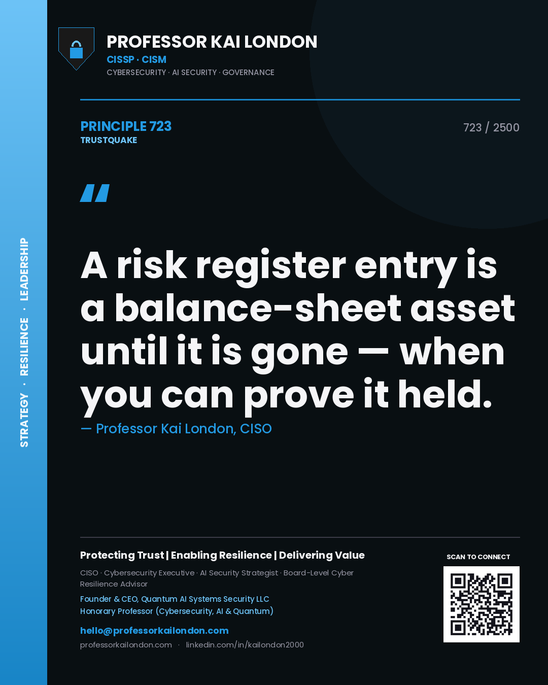 Quote card by Professor Kai London reading 'A risk register entry is a balance-sheet asset until it is gone — when you can prove it held.'. From the book Trustquake.