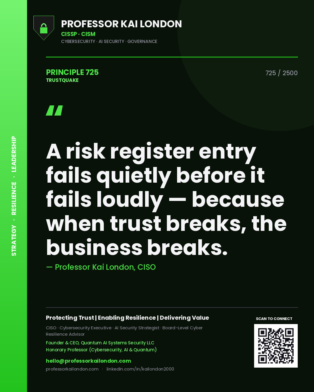 Quote card by Professor Kai London reading 'A risk register entry fails quietly before it fails loudly — because when trust breaks, the business breaks.'. From the book Trustquake.