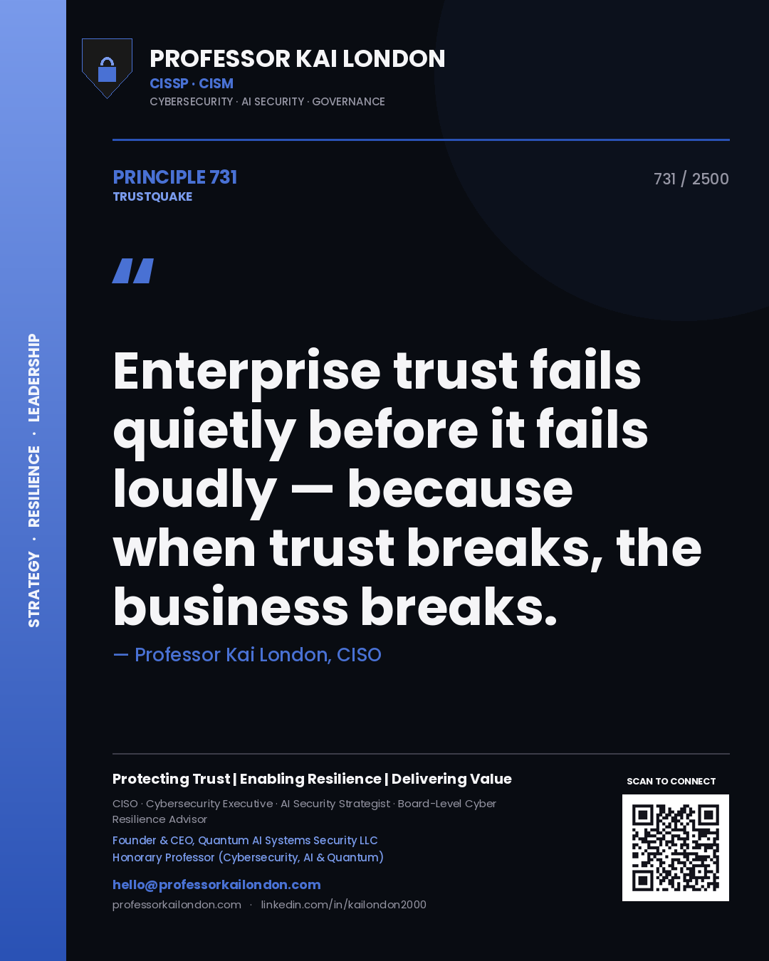 Professor Kai London principle 731: Enterprise trust fails quietly before it fails loudly — because when trust breaks, the business breaks.