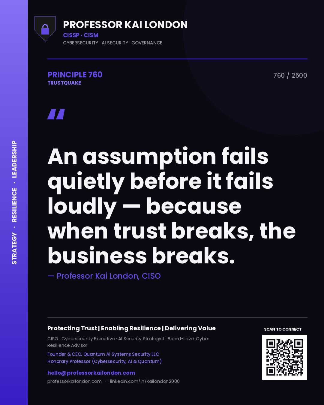 Professor Kai London principle 760: An assumption fails quietly before it fails loudly — because when trust breaks, the business breaks.