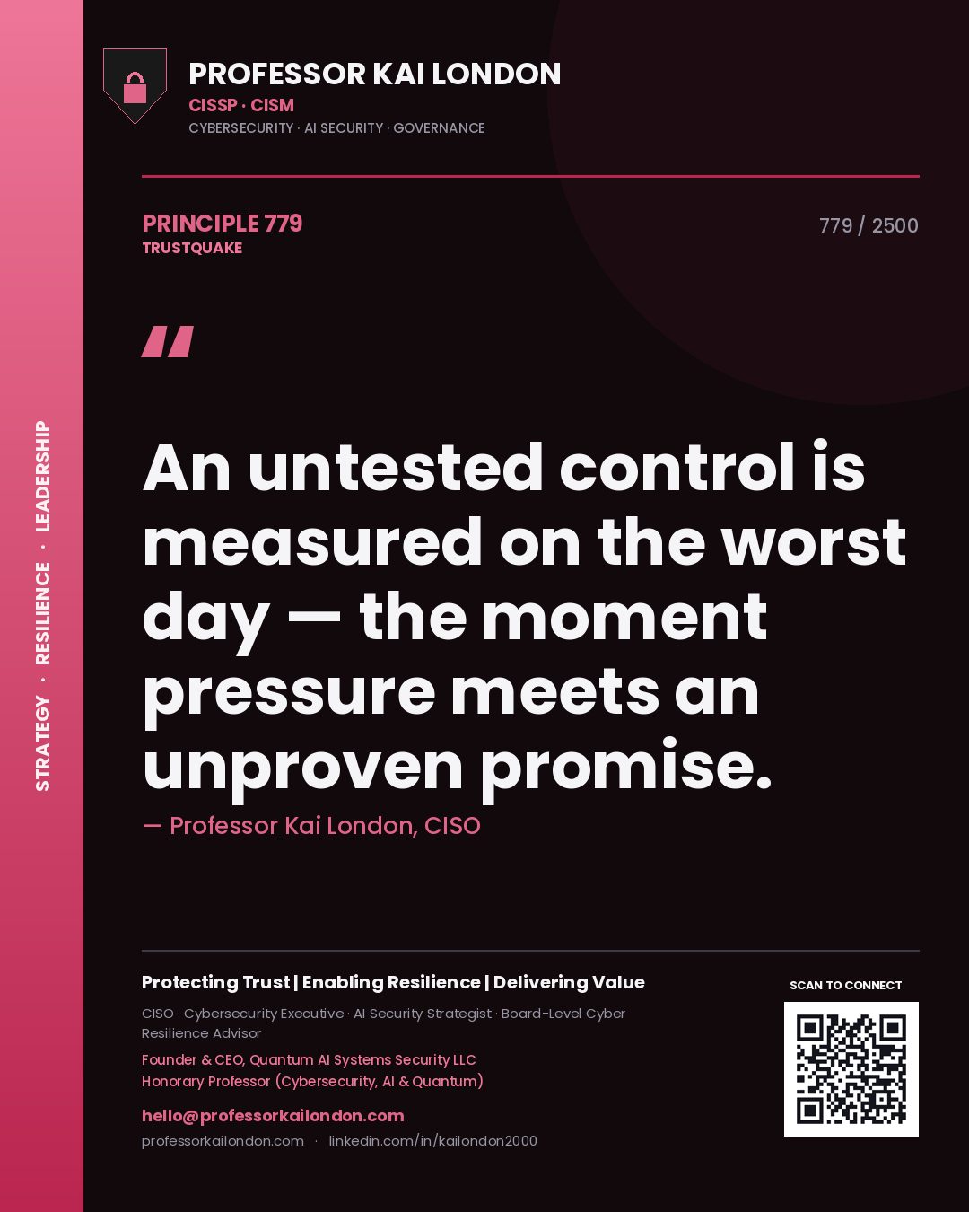 Professor Kai London principle 779: An untested control is measured on the worst day — the moment pressure meets an unproven promise.