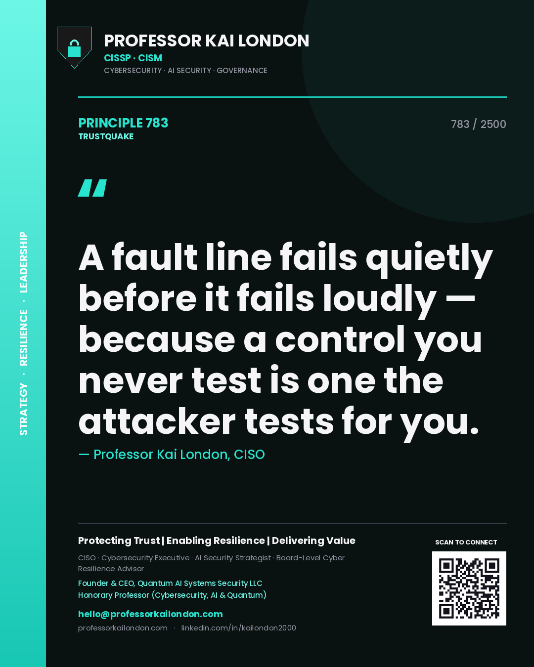 Quote card by Professor Kai London reading 'A fault line fails quietly before it fails loudly — because a control you never test is one the attacker tests for you.'. From the book Trustquake.