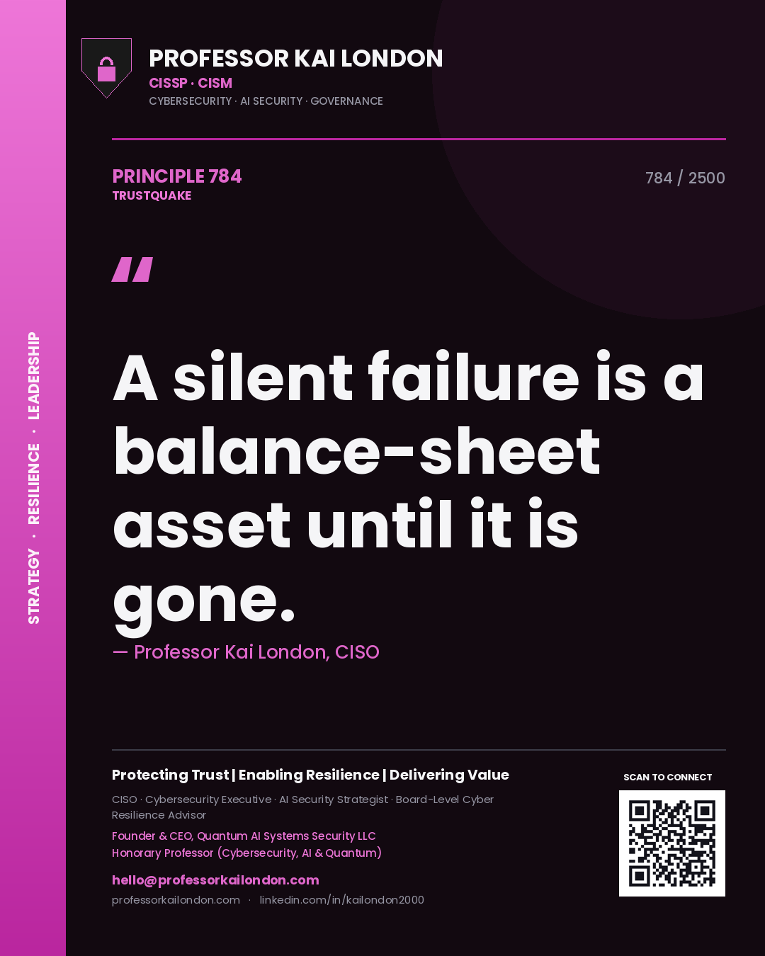 Professor Kai London principle 784: A silent failure is a balance-sheet asset until it is gone.