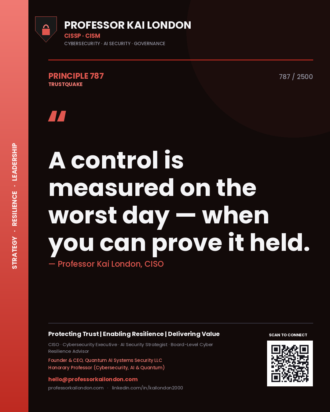 Quote card by Professor Kai London reading 'A control is measured on the worst day — when you can prove it held.'. From the book Trustquake.
