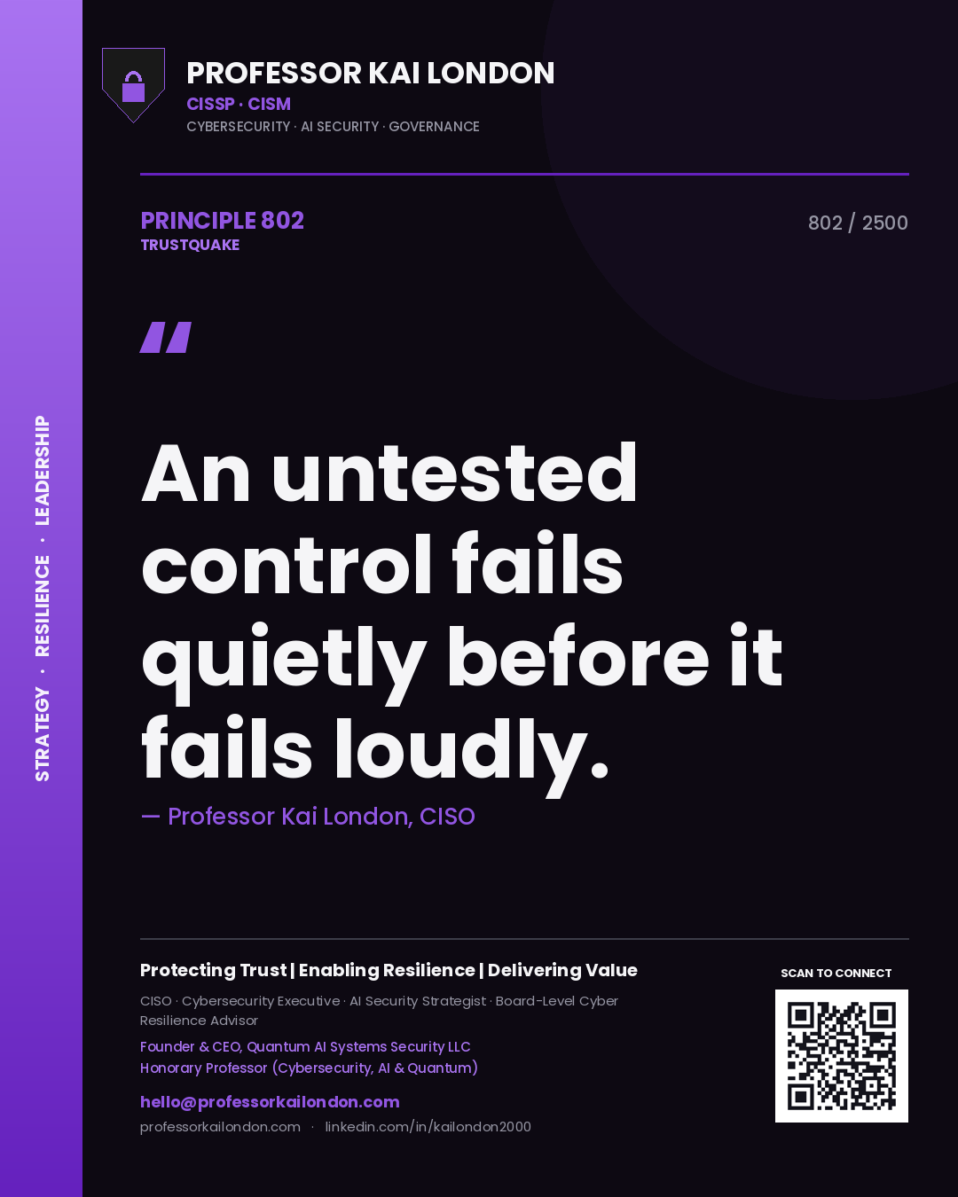 Professor Kai London principle 802: An untested control fails quietly before it fails loudly.