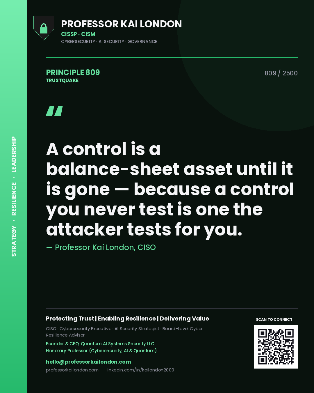 Quote card by Professor Kai London reading 'A control is a balance-sheet asset until it is gone — because a control you never test is one the attacker tests for you.'. From the book Trustquake.