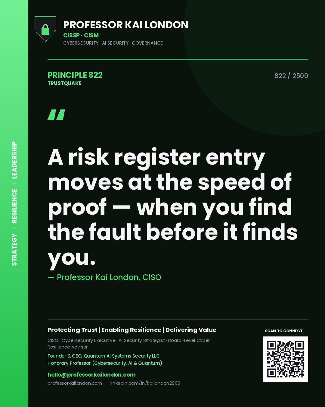 Professor Kai London principle 822: A risk register entry moves at the speed of proof — when you find the fault before it finds you.