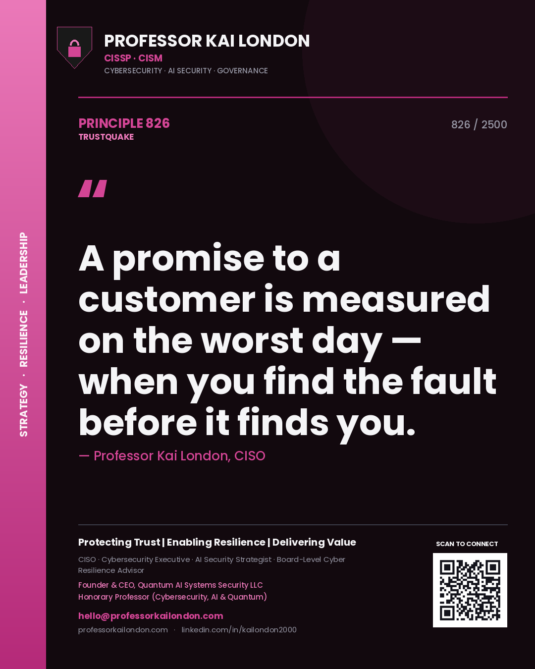 Professor Kai London principle 826: A promise to a customer is measured on the worst day — when you find the fault before it finds you.