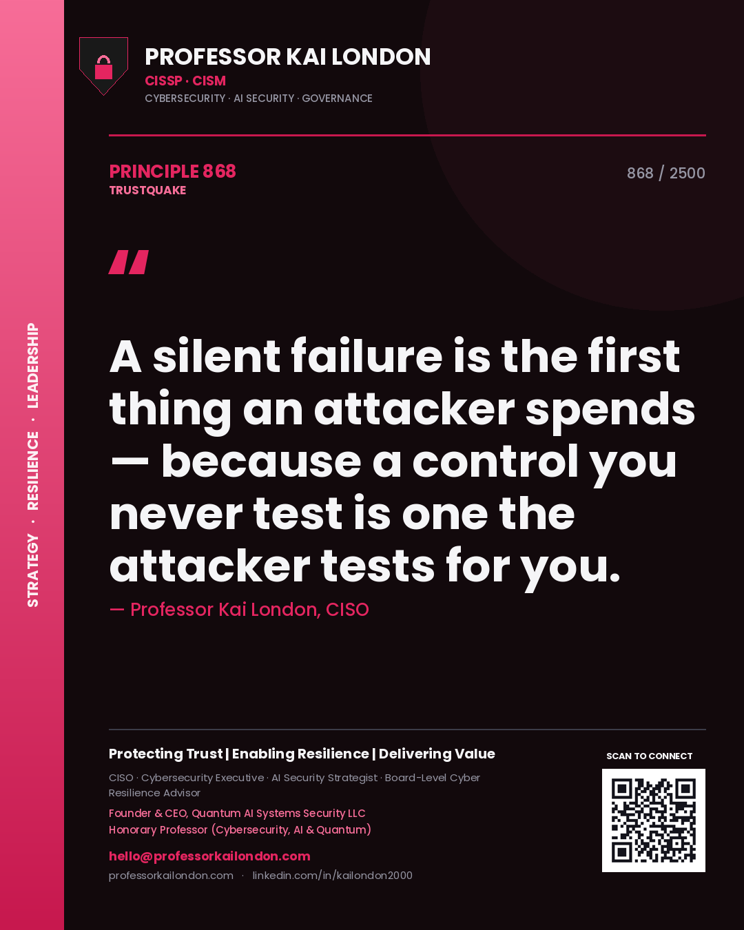 Quote card by Professor Kai London reading 'A silent failure is the first thing an attacker spends — because a control you never test is one the attacker tests for you.'. From the book Trustquake.
