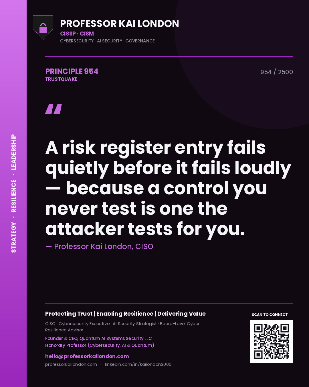 Professor Kai London principle 954: A risk register entry fails quietly before it fails loudly — because a control you never test is one the attacker tests for you.