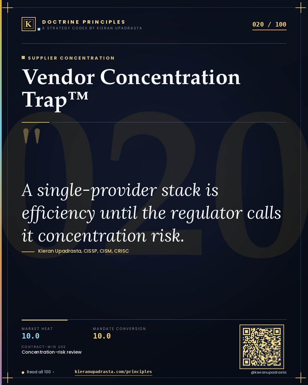 Principle 020: Vendor Concentration Trap™ — Supplier Concentration doctrine card by Professor Kieran Upadrasta, CISSP CISM CRISC, Schiphol University