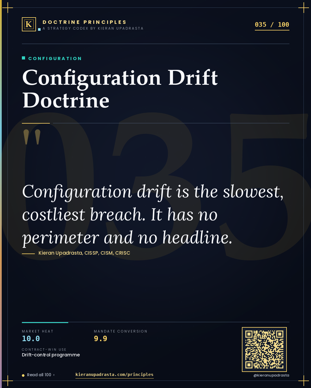Principle 035: Configuration Drift Doctrine — Configuration doctrine card by Professor Kieran Upadrasta, CISSP CISM CRISC, Schiphol University