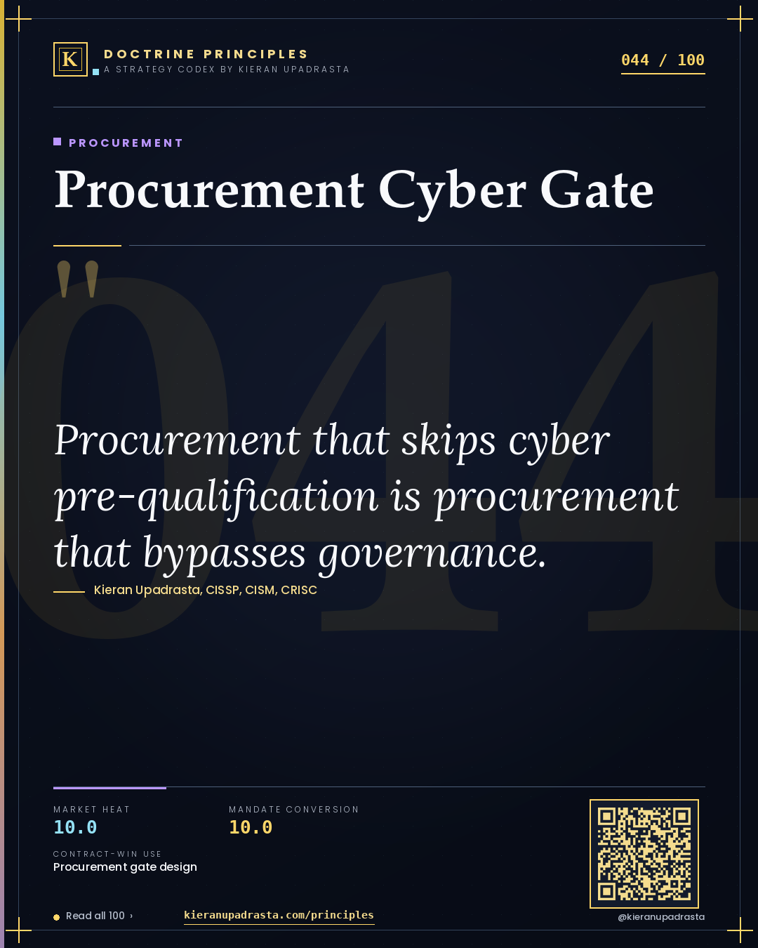 Principle 044: Procurement Cyber Gate — Procurement doctrine card by Professor Kieran Upadrasta, CISSP CISM CRISC, Schiphol University