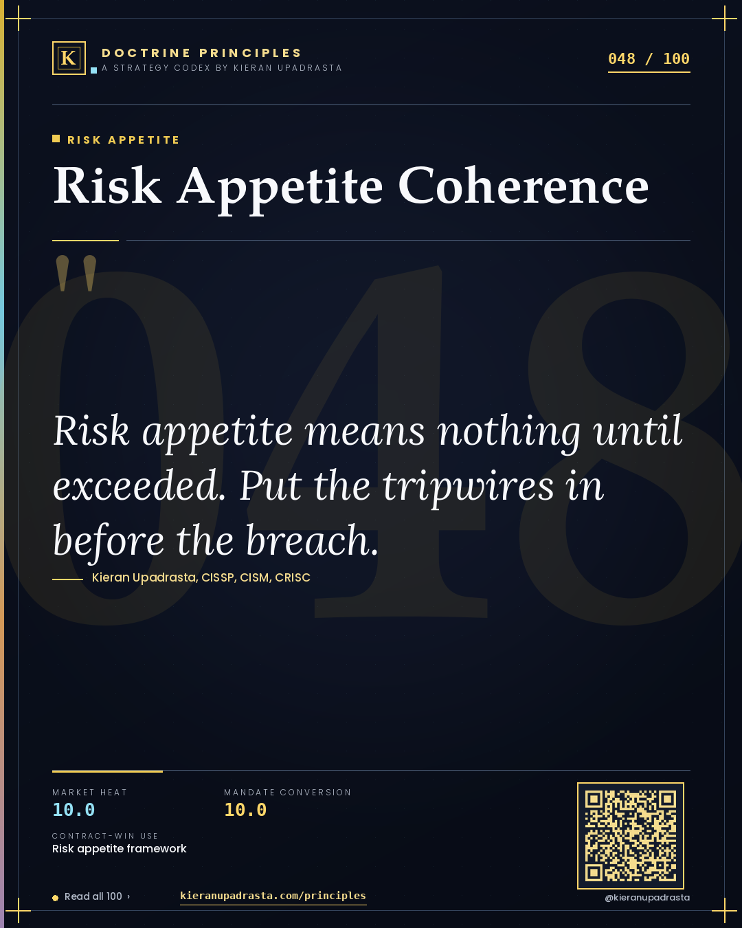 Principle 048: Risk Appetite Coherence — Risk Appetite doctrine card by Professor Kieran Upadrasta, CISSP CISM CRISC, Schiphol University