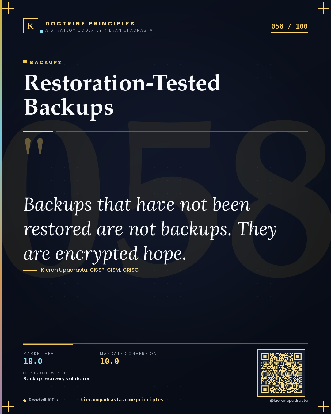 Principle 058: Restoration-Tested Backups — Backups doctrine card by Professor Kieran Upadrasta, CISSP CISM CRISC, Schiphol University