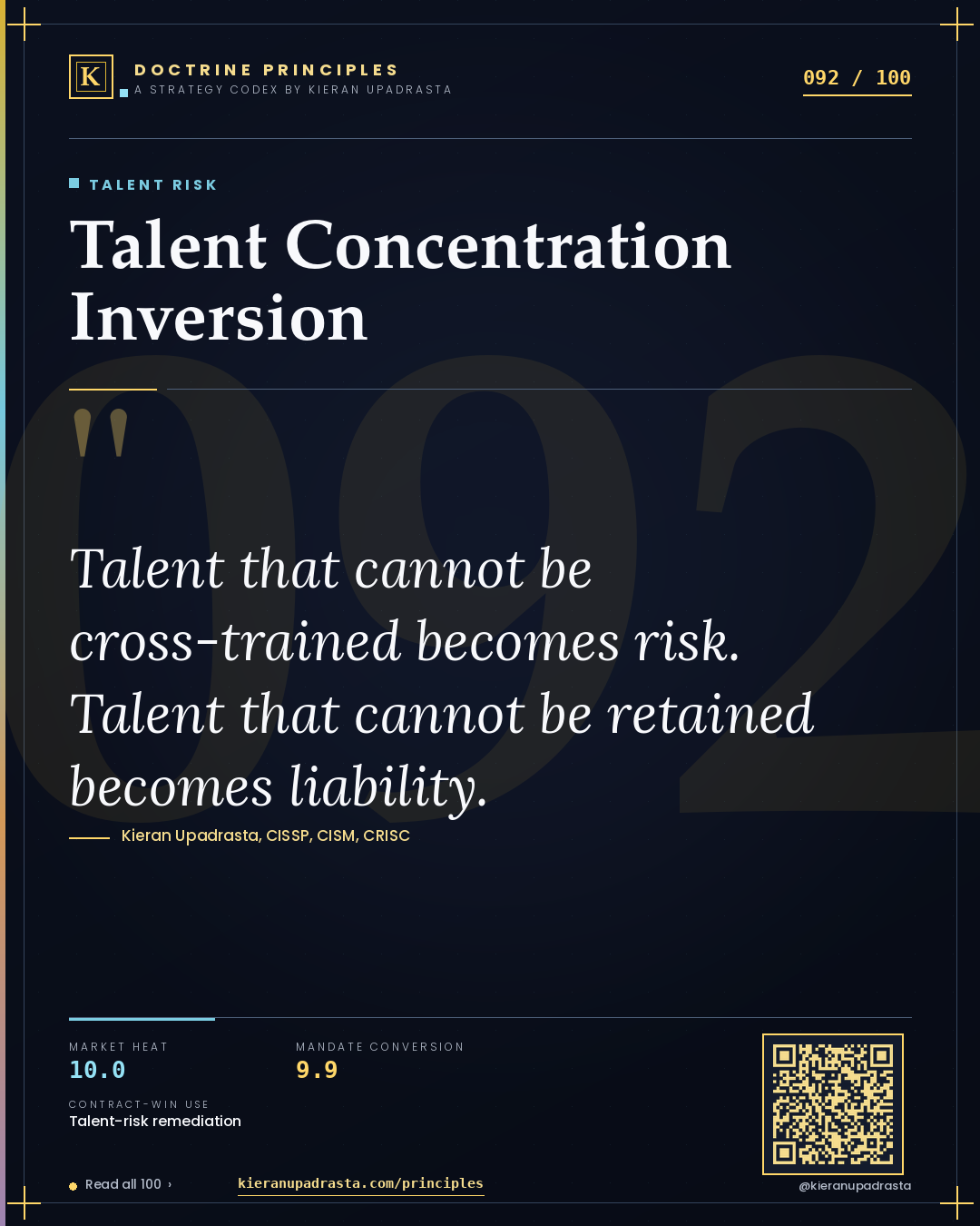 Principle 092: Talent Concentration Inversion — Talent Risk doctrine card by Professor Kieran Upadrasta, CISSP CISM CRISC, Schiphol University