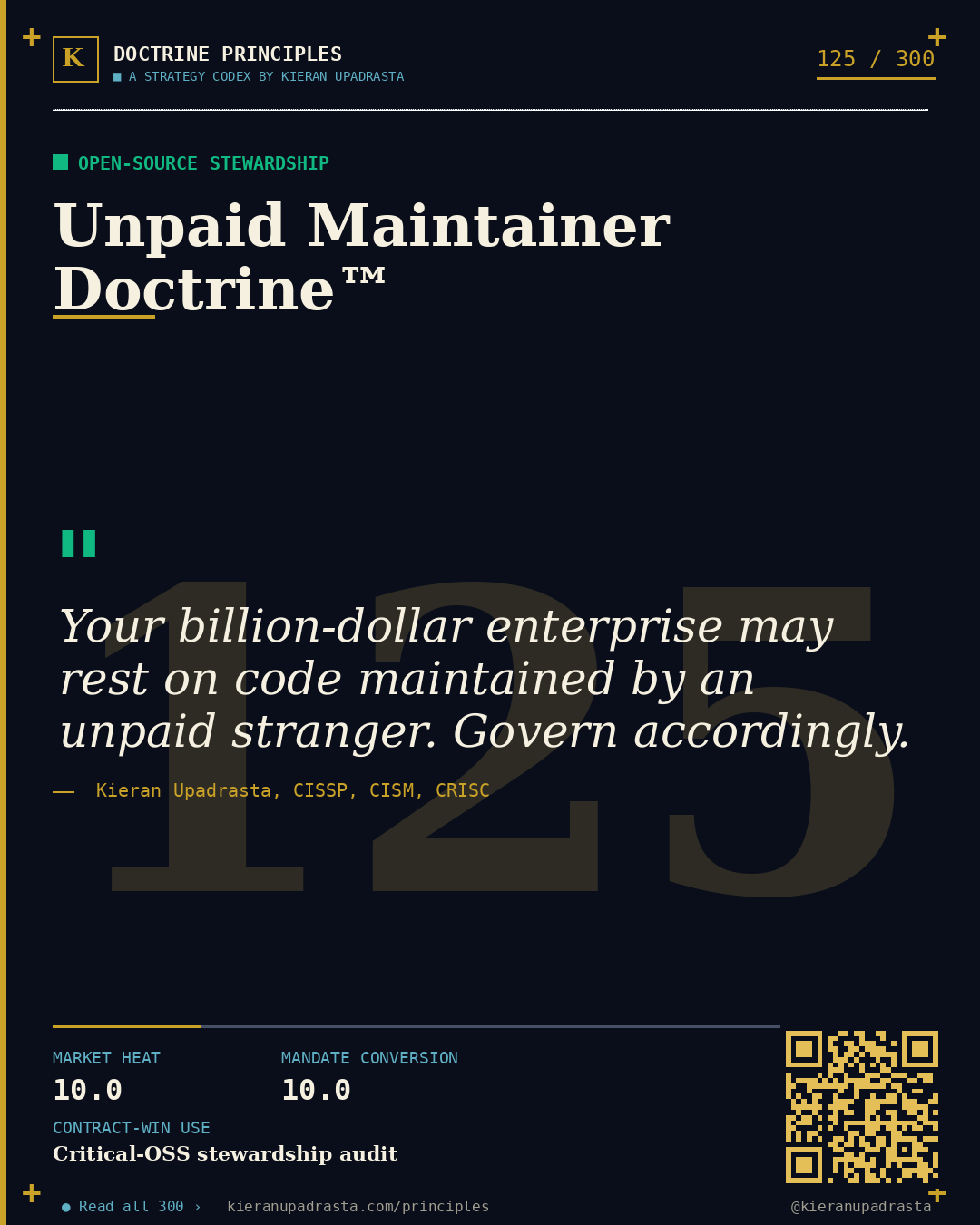 Principle 125: Trojan Horse Doctrine™ &mdash; Vendor Onboarding doctrine card by Professor Kieran Upadrasta, CISSP CISM CRISC, Schiphol University