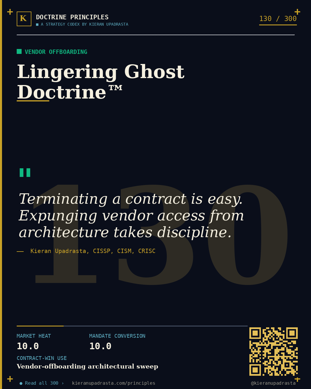 Principle 130: Continuity Illusion Doctrine™ &mdash; Source Escrow doctrine card by Professor Kieran Upadrasta, CISSP CISM CRISC, Schiphol University