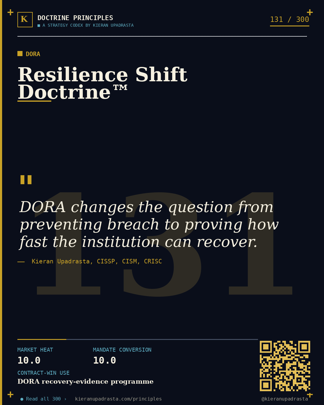 Principle 131: Lingering Ghost Doctrine™ &mdash; Vendor Offboarding doctrine card by Professor Kieran Upadrasta, CISSP CISM CRISC, Schiphol University
