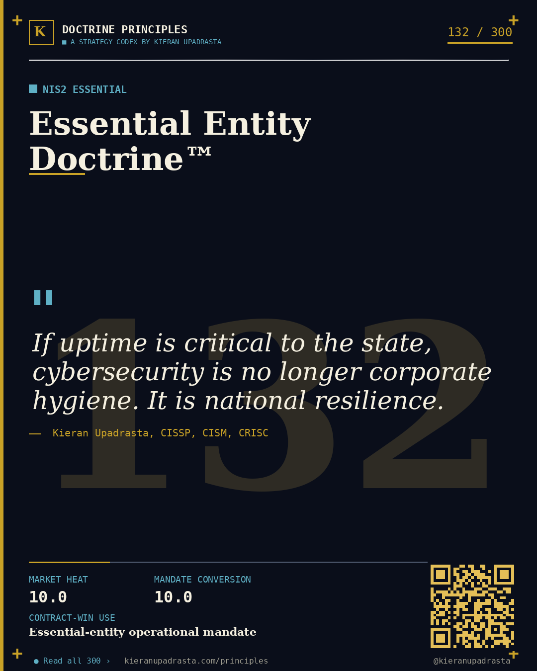 Principle 132: Resilience Shift Doctrine™ &mdash; DORA doctrine card by Professor Kieran Upadrasta, CISSP CISM CRISC, Schiphol University
