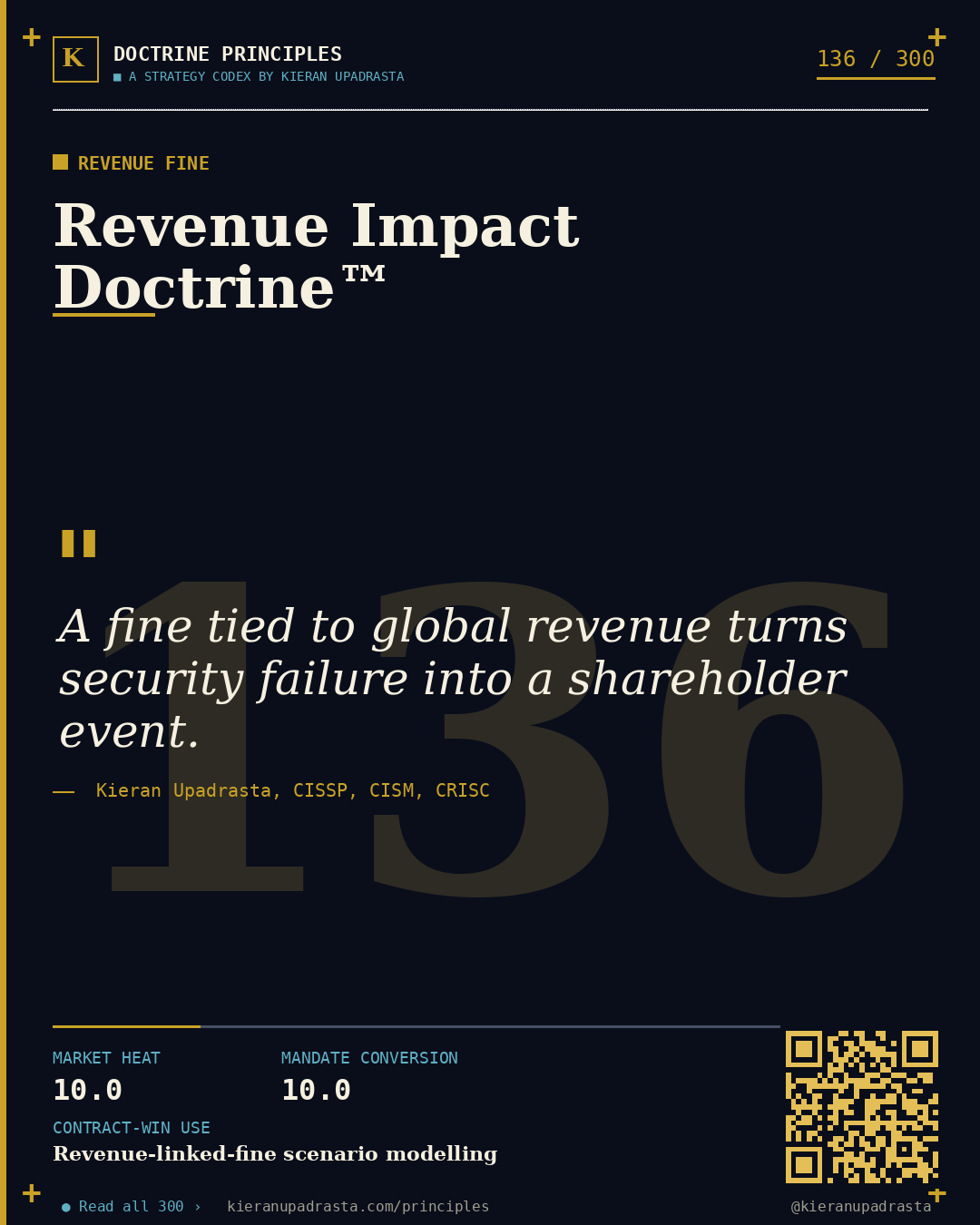 Principle 136: Cryptographic Proof Doctrine™ &mdash; Evidence Chain doctrine card by Professor Kieran Upadrasta, CISSP CISM CRISC, Schiphol University