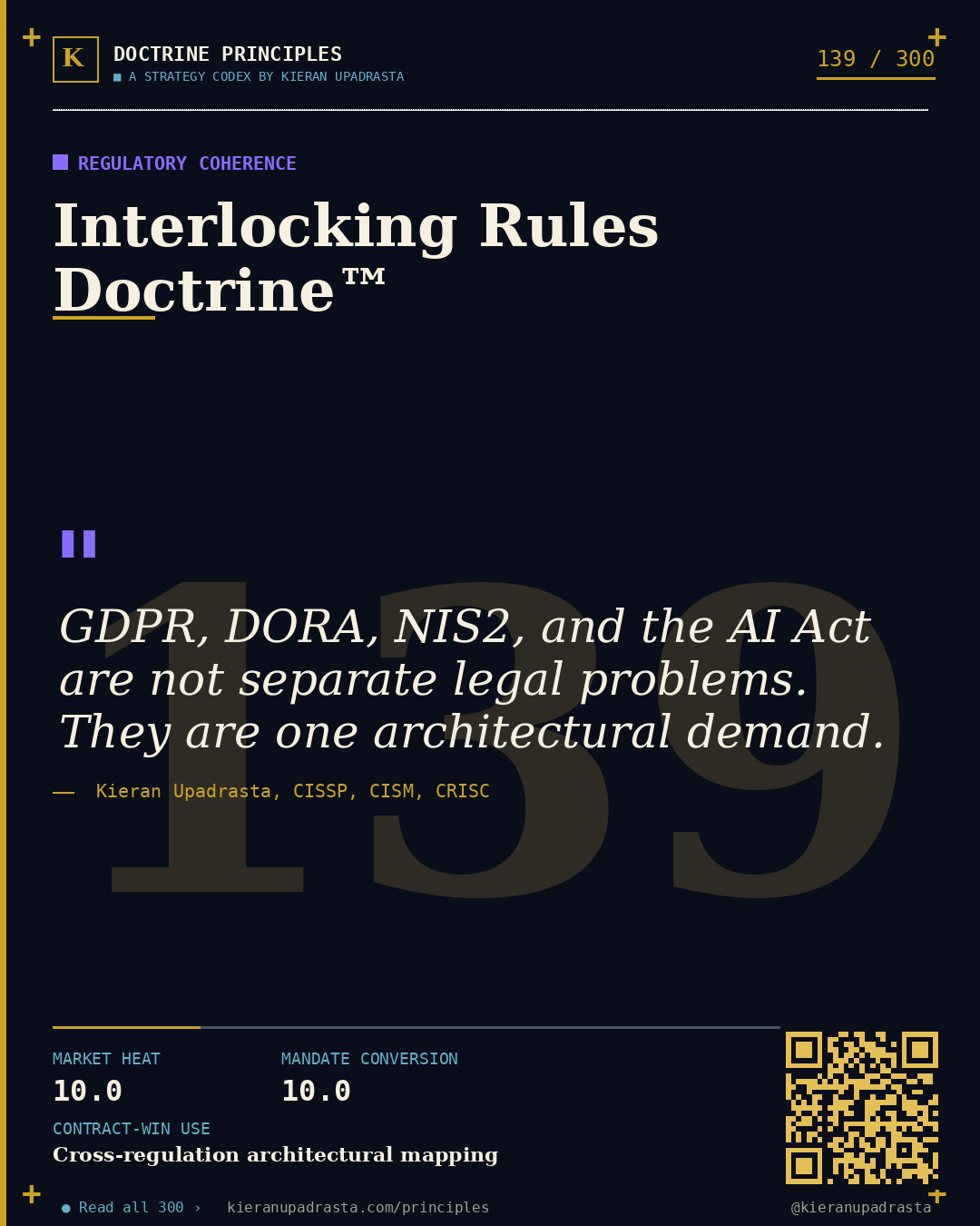 Principle 139: First-Hour Classification™ &mdash; Incident Classification doctrine card by Professor Kieran Upadrasta, CISSP CISM CRISC, Schiphol University