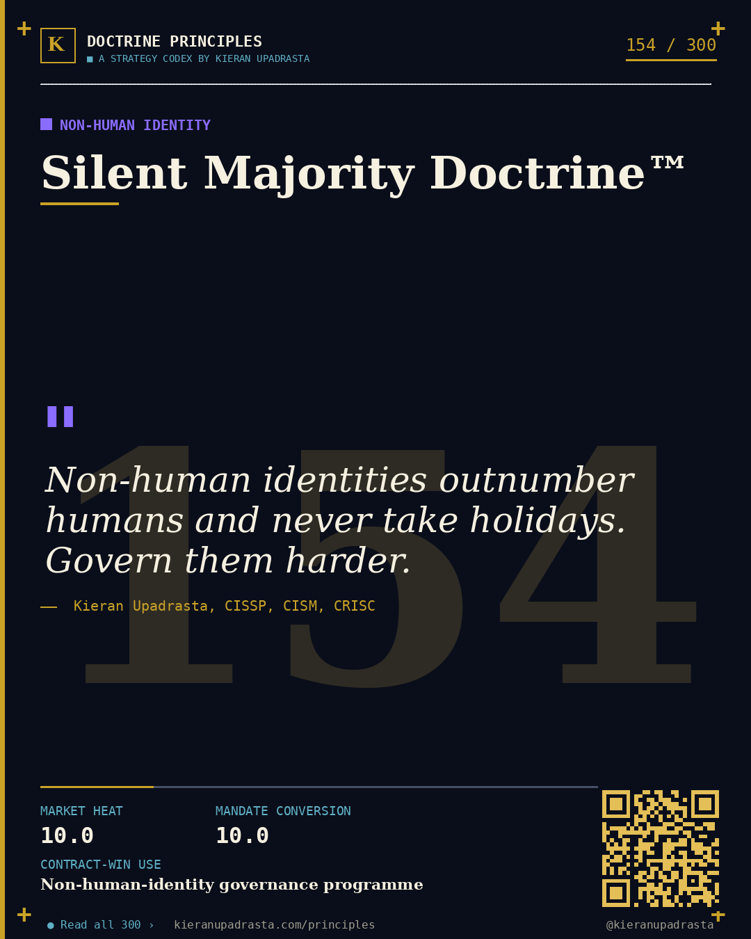 Principle 154: Human Limit Doctrine™ &mdash; MFA Fatigue doctrine card by Professor Kieran Upadrasta, CISSP CISM CRISC, Schiphol University