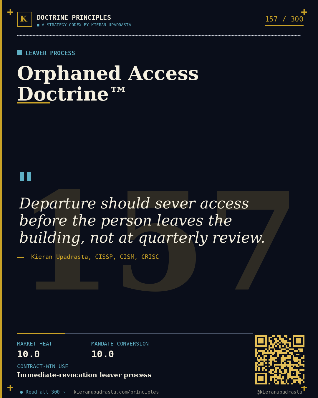 Principle 157: Active Session Doctrine™ &mdash; Continuous Auth doctrine card by Professor Kieran Upadrasta, CISSP CISM CRISC, Schiphol University