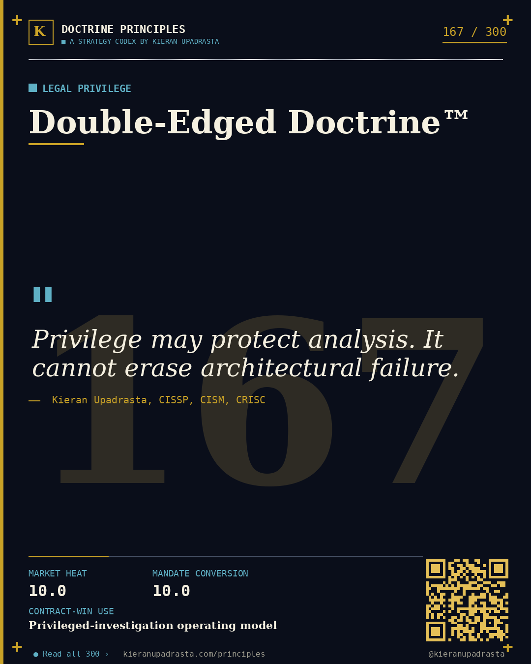 Principle 167: Contaminated Scene Doctrine™ &mdash; Forensic Integrity doctrine card by Professor Kieran Upadrasta, CISSP CISM CRISC, Schiphol University