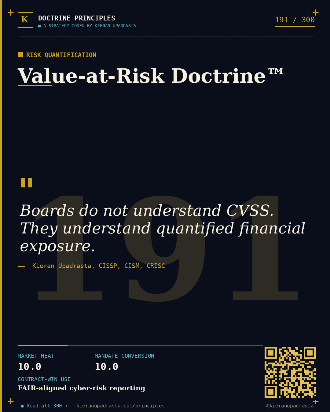 Principle 191: Aging Standard Doctrine™ &mdash; Deprecated Protocols doctrine card by Professor Kieran Upadrasta, CISSP CISM CRISC, Schiphol University