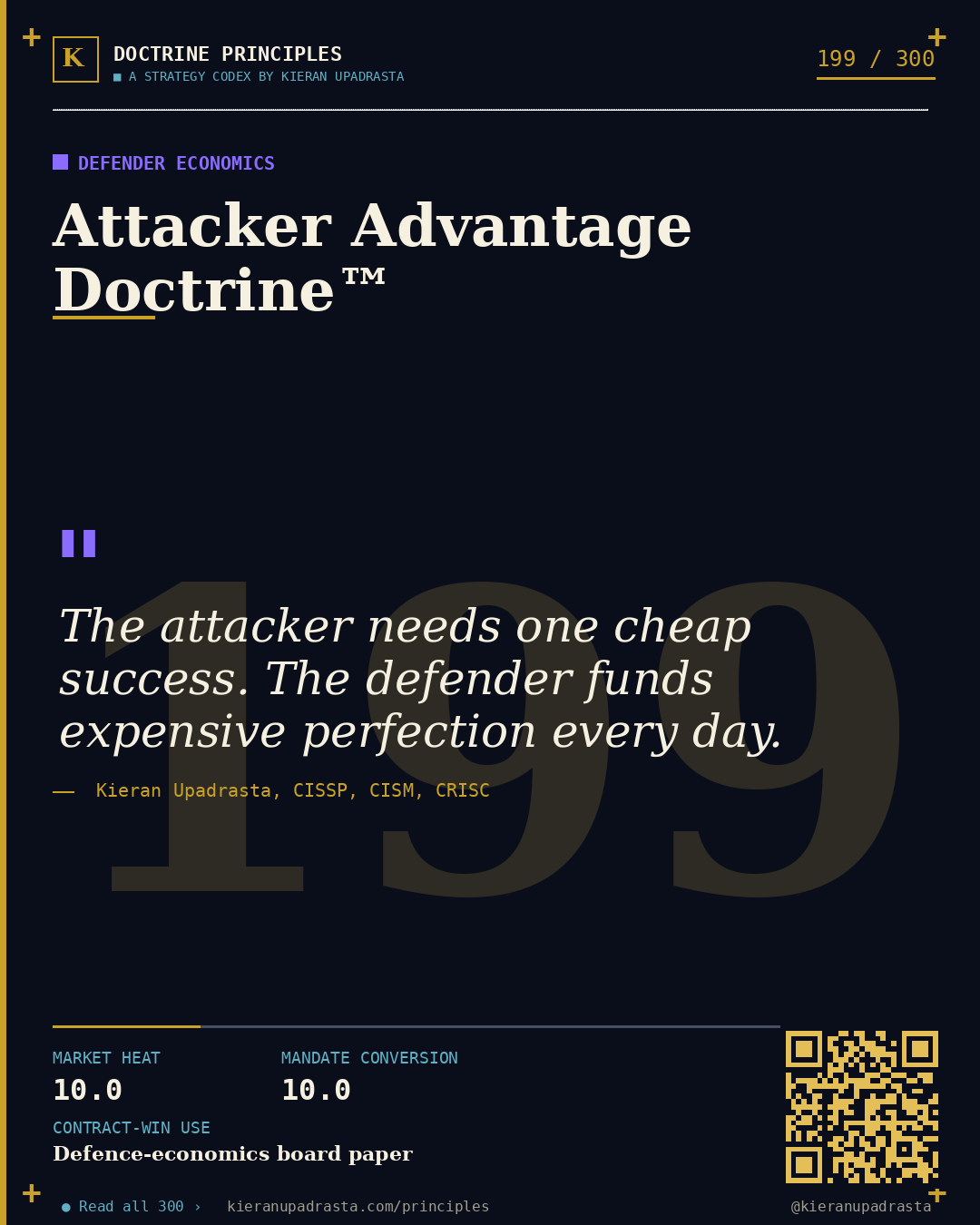 Principle 199: Zero-Day Economy Doctrine™ &mdash; Zero-Day Economy doctrine card by Professor Kieran Upadrasta, CISSP CISM CRISC, Schiphol University