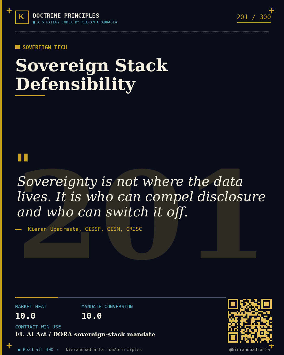Principle 201: Final Doctrine™ &mdash; Institutional Architecture doctrine card by Professor Kieran Upadrasta, CISSP CISM CRISC, Schiphol University